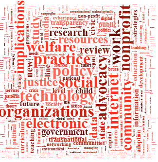 CV McNutt WORD CLOUD